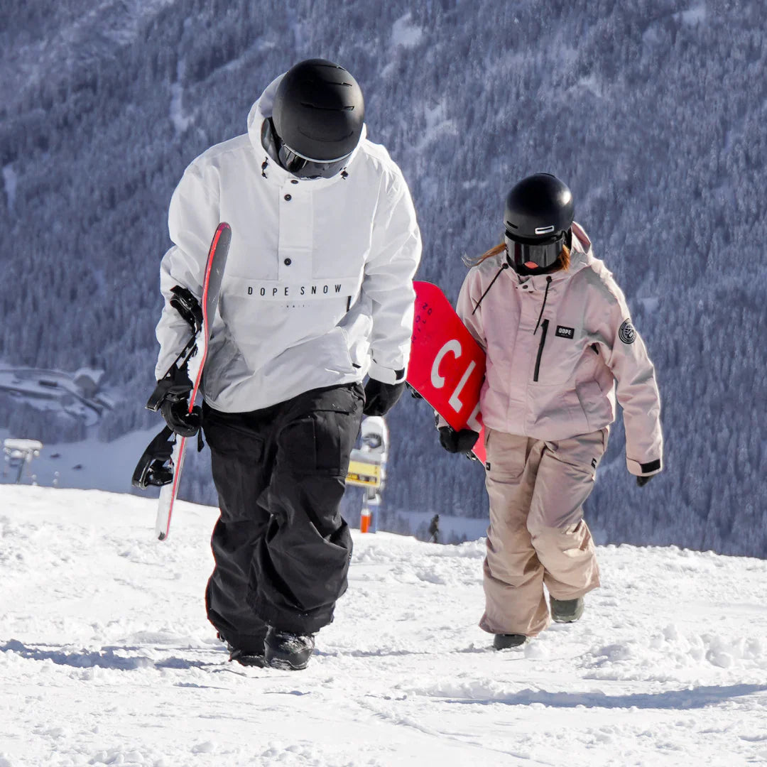 Clew Bindings