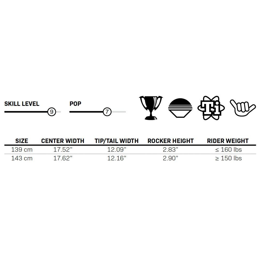 STANDARD WAKEBOARD W/OPTIMA BINDING