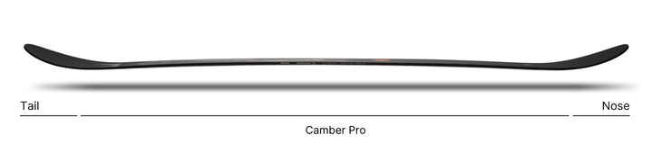 Nidecker Sensor Mons
