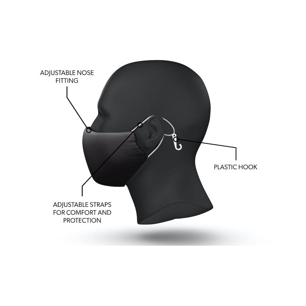 Gogglesoc Facemask - Black