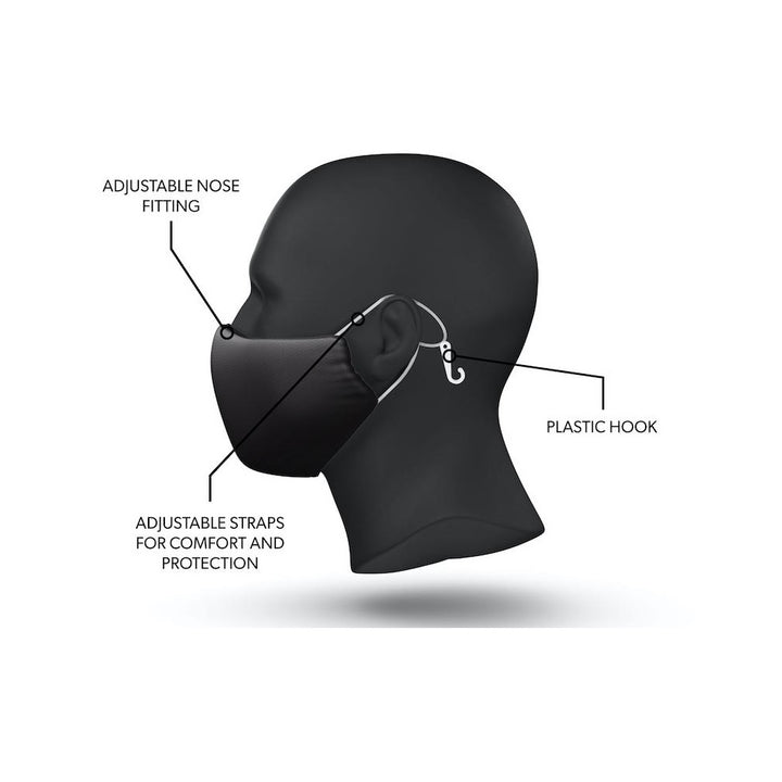 Gogglesoc Facemask - Black