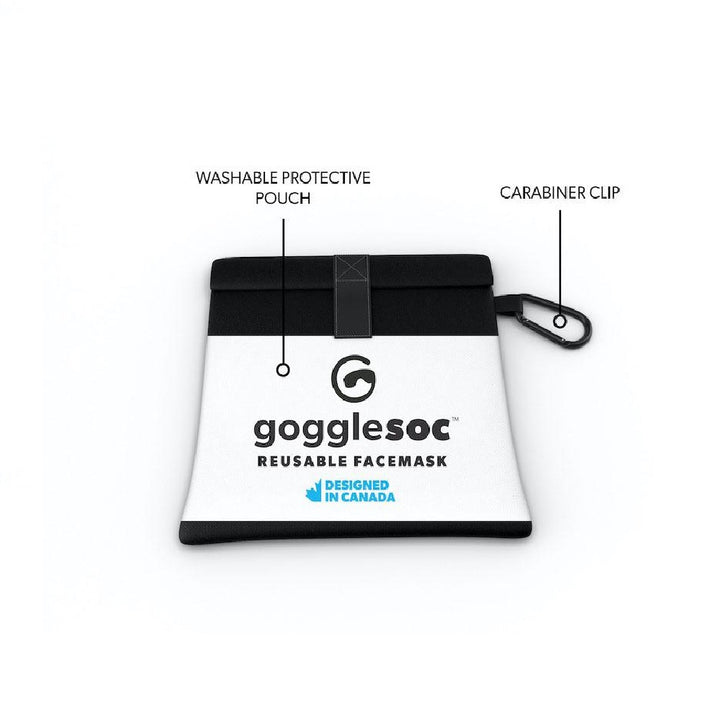 Gogglesoc Facemask - Black